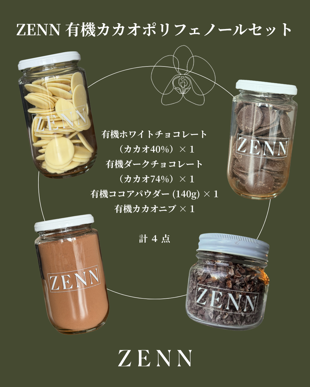 ZENN 有機カカオポリフェノールセット